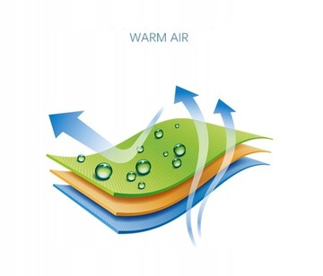 PODUSZKA PODRÓŻNA DMUCHANA ROGAL GRANATOWA 225137