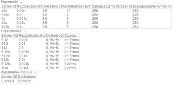 KEW1009 Автоматический мультиметр KYORITSU