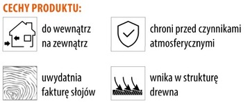 ДРАКОН ПРЕМИУМ ПРОМЫВКА ДЛЯ ДЕРЕВА 5 Л КАШТАН