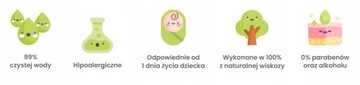 Chusteczki nawilżone AQUA 99% wodne OPHARM 64szt