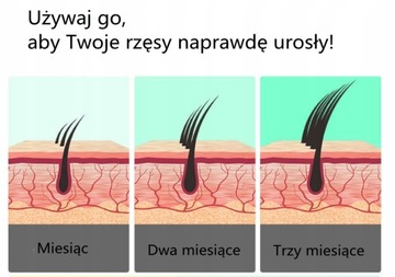 3 МЛ СЫВОРОТКА ДЛЯ РЕСНИЦ КРАСИВЫЙ КОНДИЦИОНЕР LUMIGAN