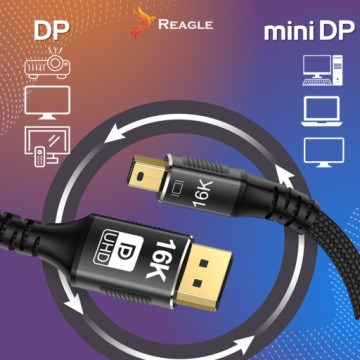 КАБЕЛЬ MINI DisplayPort Ultra — DP 2.1 16K 8K 4K @ 240 Гц THUNDERBOLT 3M