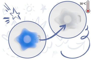 Детская ванночка с подушкой RK-280, бело-синяя