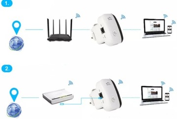 УСИЛИТЕЛЬ СИГНАЛА Wi-Fi МОЩНЫЙ повторитель 300 Мбит/с