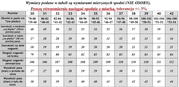 ЧЕРНЫЕ БРЮКИ-КАРГО СТРЕЙЧ С Карманами EVN r37