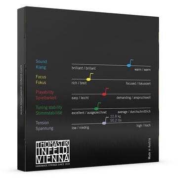СТРУНЫ ДЛЯ СКРИПКИ THOMASTIK INFELD RED IR100 4/4