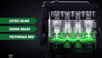 Оригинальная промывка двигателя TEC 2000