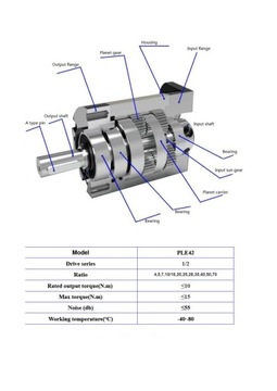 Планетарный редуктор PLE42 i=70:1 шаговый BLDC