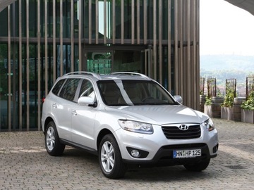 Переключатель рулевого управления Hyundai Santa Fe