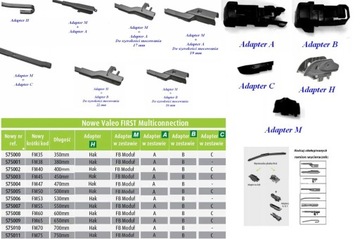 VALEO FIRST MULTI ПЛОСКИЙ СТИРАТЕЛЬ 475MM 575004