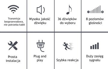 Радио дверной звонок RF433MHZ