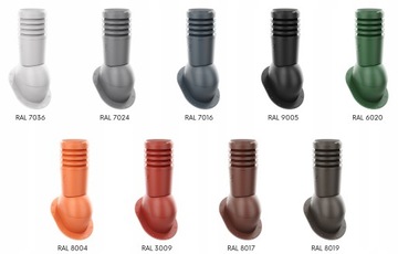 Kominek wentylacyjny ECO150 na GONT i PAPE