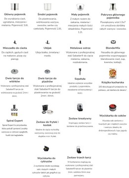 Magimix 5200XL Premium+ ВСЕ насадки