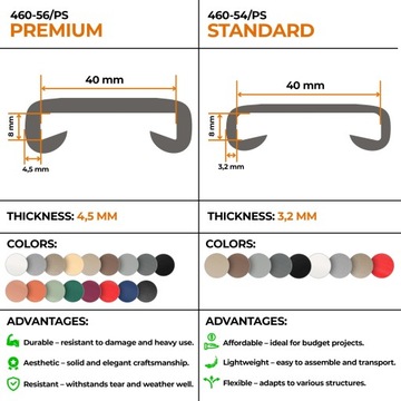 ПРЕМИУМ Поручень ПВХ, поручень 40х8мм, черный