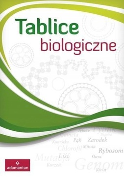 Tablice biologiczne ADAMANTAN