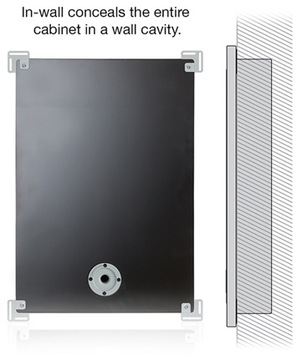 Мониторный звук SoundFrame 2 Встраиваемый в стену настенный динамик