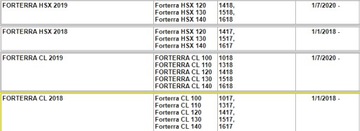 Орбитрол Зетор Оригинал 104.275.901 104275901