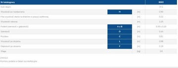 ДВУСТОРОННЯЯ ПРОФЕССИОНАЛЬНАЯ ЛЕСТНИЦА DRABEX TP8003 3+1