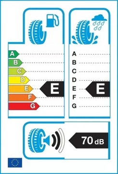 4x ВСЕСЕЗОННЫЕ ШИНЫ 185/65R14 Dębica NAVIGATOR 2