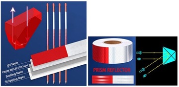 МИКРОПРИЗМА ОТРАЖАЮЩАЯ САМОКЛЕЙКАЯ ЛЕНТА