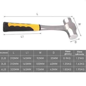 Młotek ślusarski kamieniarski odlew 1.95kg ciężki