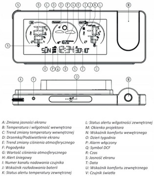 ПОГОДНАЯ СТАНЦИЯ ПОГОДНЫЙ БУДИЛЬНИК С DCF-ПРОЕКТОРОМ