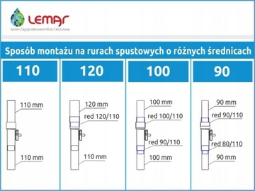 Уловитель дождевой воды для труб диаметром 110 мм.
