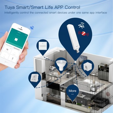 Центральная станция TUYA Smart Life ZigBee+Bluetooth Gateway