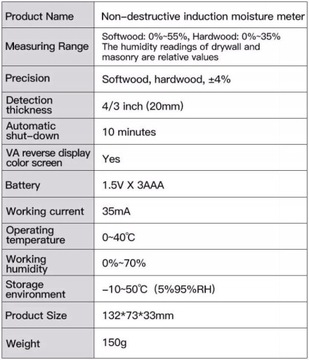 ZN-WM700A Бесконтактный измеритель влажности