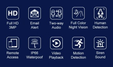 Комплект наблюдения: 4 камеры WIFI с ЖК-монитором