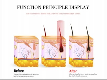 100% натуральное органическое масло для роста бороды Beard E