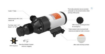 Насос с мацератором 12 В.