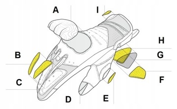 SHIMA RUSH BLACK короткие городские мотоциклетные перчатки БЕСПЛАТНО