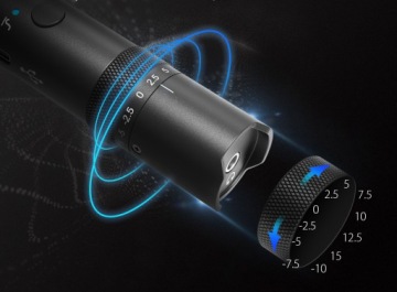 Направленный микрофон-пушка Synco D30 для камеры