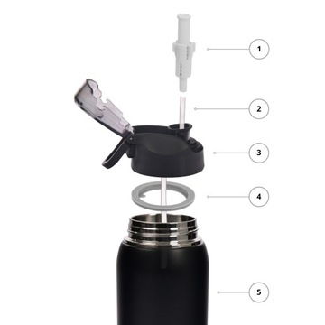 Термобутылка, термос, стальная бутылка для воды с носиком, Majestic Sport, 750 мл