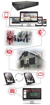 КОМПЛЕКТ МОНИТОРИНГА ИЗ 6 НАРУЖНЫХ ИК-КАМЕР В КОМПЛЕКТЕ