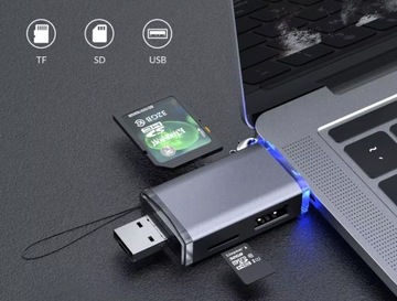 КОМПАКТНОЕ СЧИТЫВАНИЕ КАРТ ПАМЯТИ SD/TF MAX. USB-порты емкостью 2 ТБ USB-C microUSB