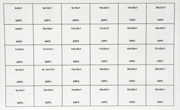PODKŁADKI MIEDZIANE USZCZELKI ZESTAW 580 szt.