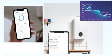 Zaawansowany Przekaźnik WiFi z Termostatem, LCD Sonoff TH Elite 20A z WTS01