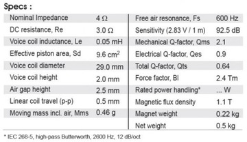 Громкоговоритель SB Acoustics SB29BAC-C000-4 - Берилл
