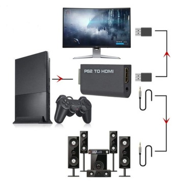 ADAPTER PS2 do HDMI KONWERTER PRZEJŚCIÓWKA HD