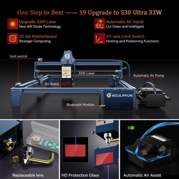 Лазерная головка SCULPFUN S6/PRO/S9/S30/S30PRO/S30 PRO MAX up S30 Ultra мощностью 33 Вт