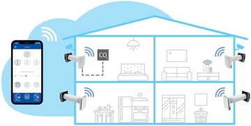 BLAUBERG VENTO EXPERT A100-1 S10W WiFi РЕКУПЕРАТОР