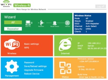 УСИЛИТЕЛЬ СИГНАЛА Wi-Fi МОЩНЫЙ повторитель 300 Мбит/с