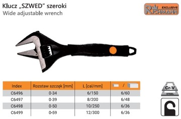 KLUCZ NASTAWNY SZWED 10'' 250mm SZEROKI 0-50mm RICHMANN C6498
