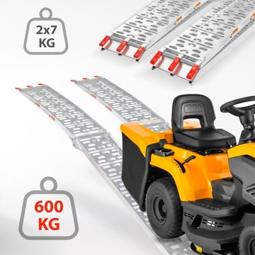 СПЕЦИАЛЬНЫЕ ПОГРУЗОЧНЫЕ НАПРАВЛЕНИЯ, СКЛАДАННЫЕ НА STIGA