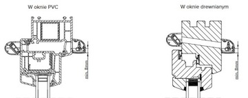 Вентилятор оконный напорный Ventair TRDn, внутренний регулятор, белый