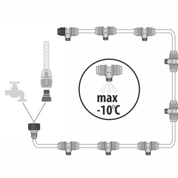 Greenmill Водяная завеса 15м 8 форсунок GB7100