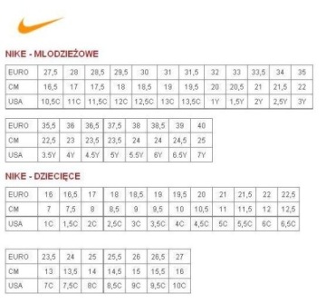Nike Team Hustle D 7 (GS) обувь