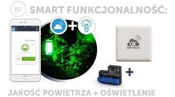 Sterownik LED WiFi wLightBox RGBW+CCT BleBox SMART